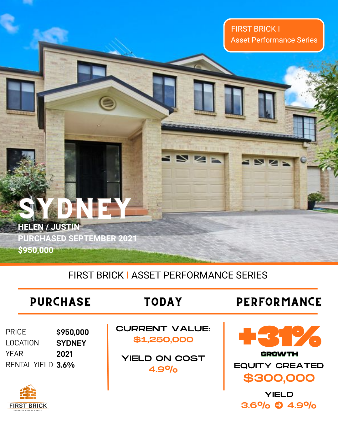 Case Study 21