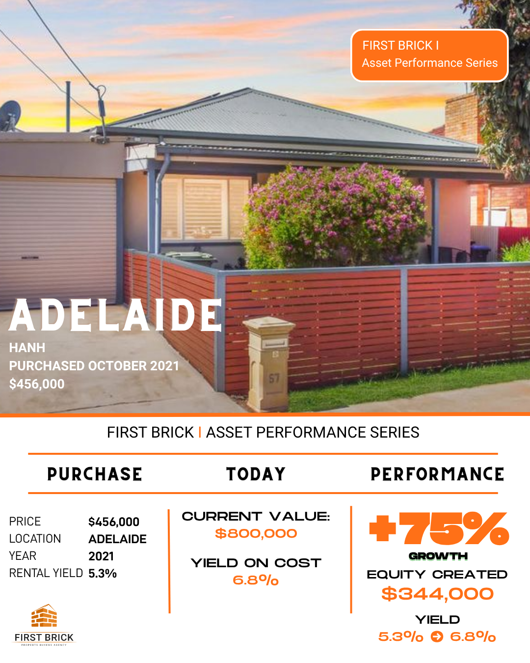 Case Study 25