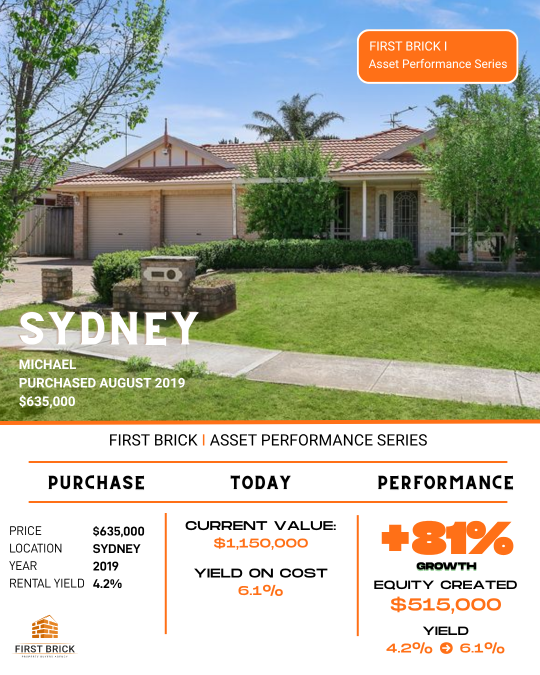 Case Study 4
