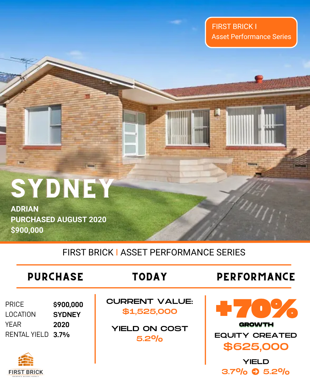 Case Study 5