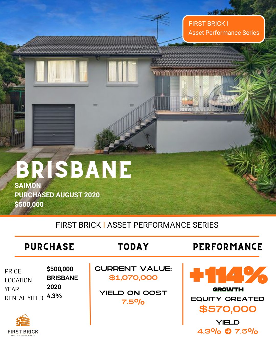 Case Study 6