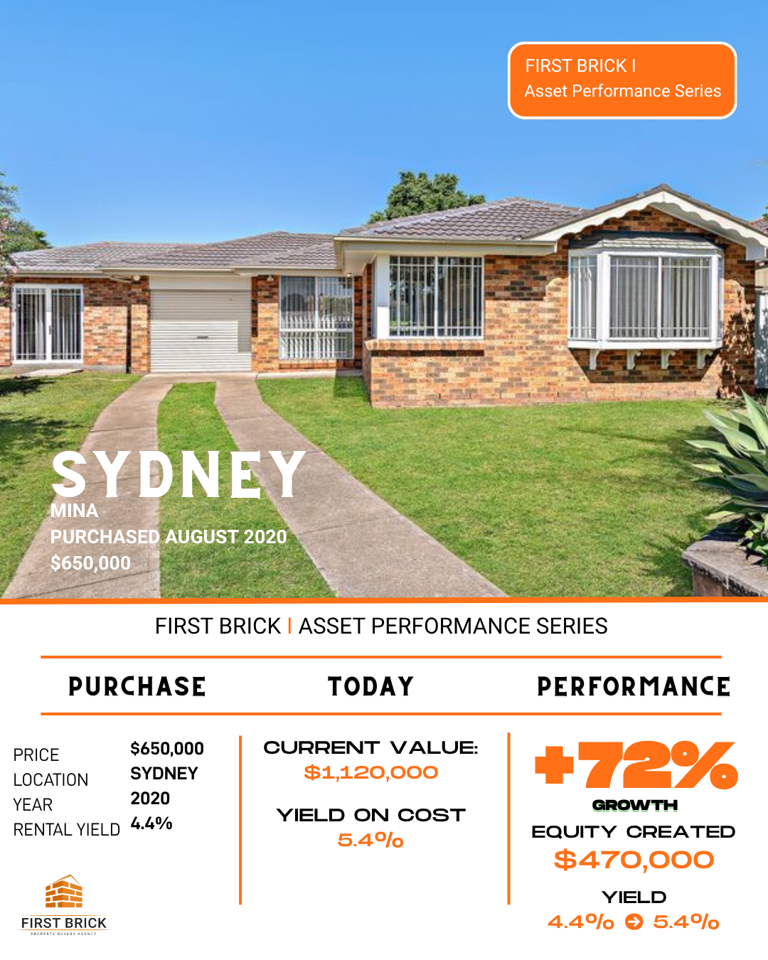 Case Study 7