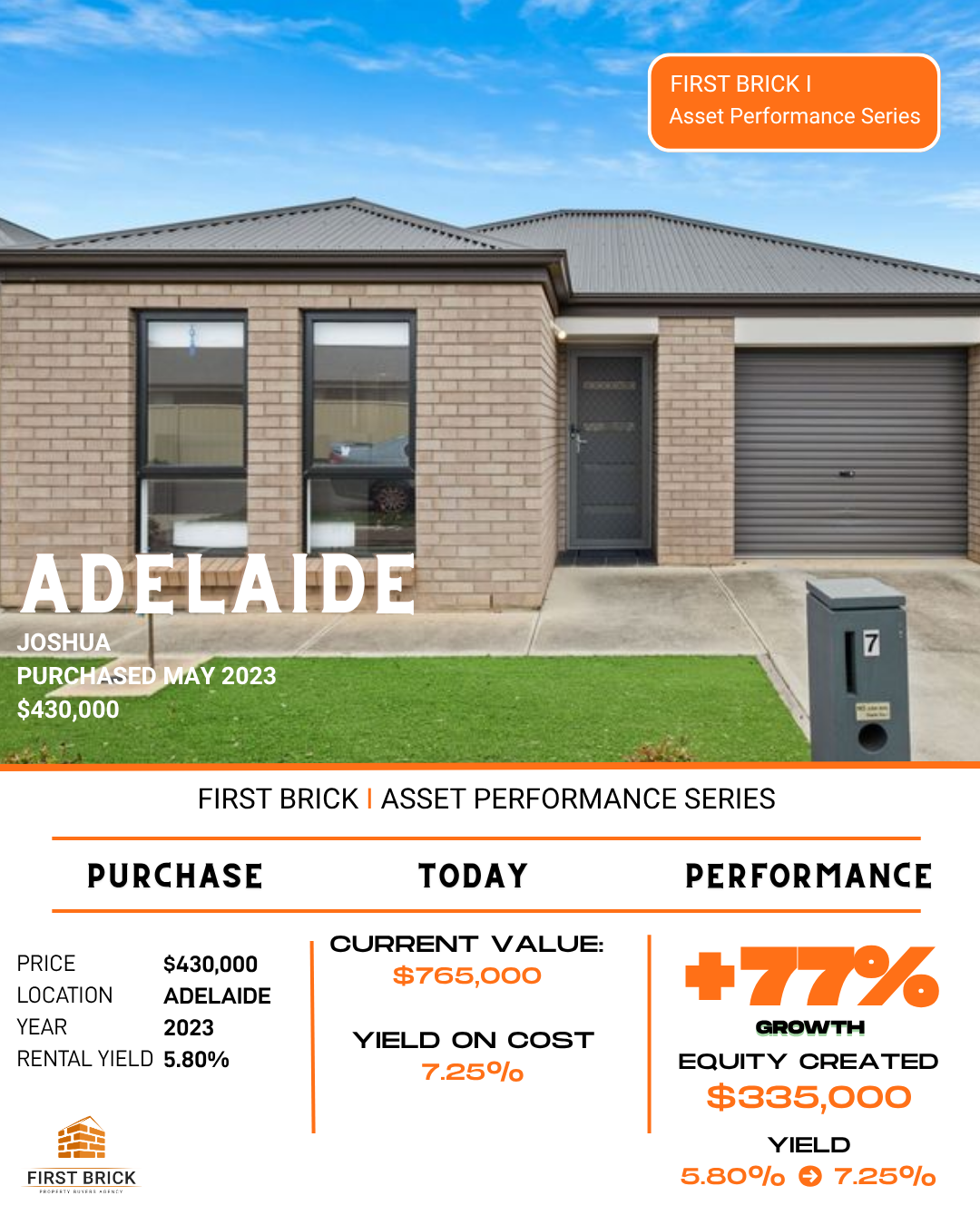 Case Study 81