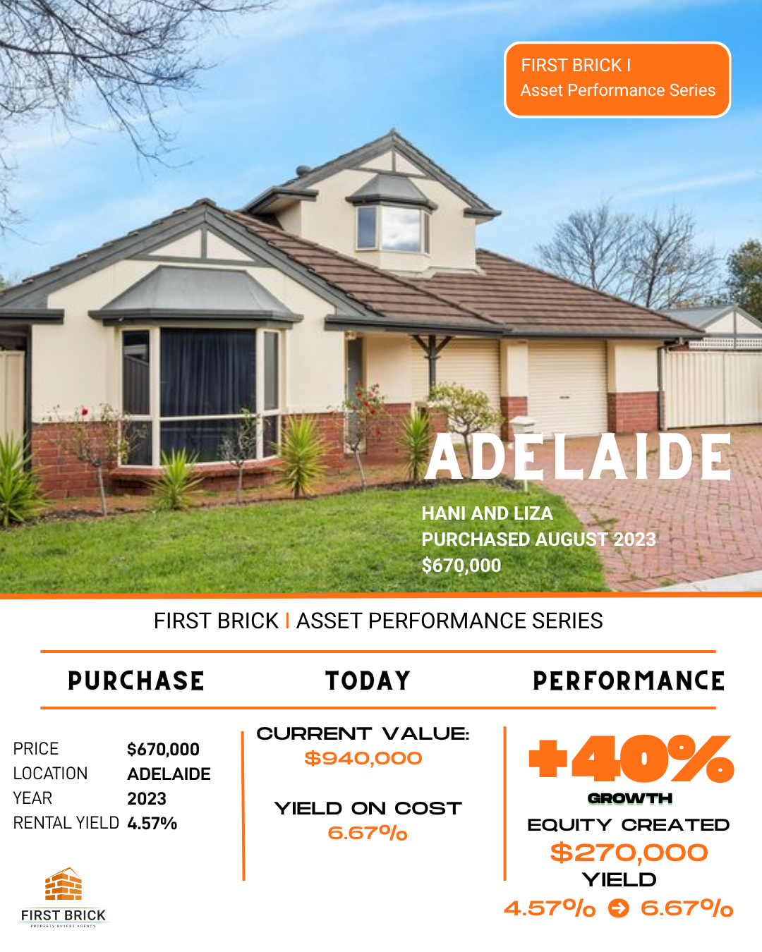Case Study 87