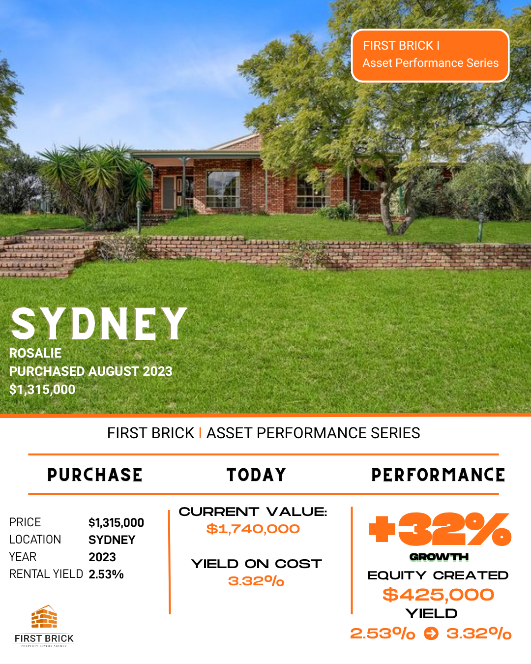 Case Study 89