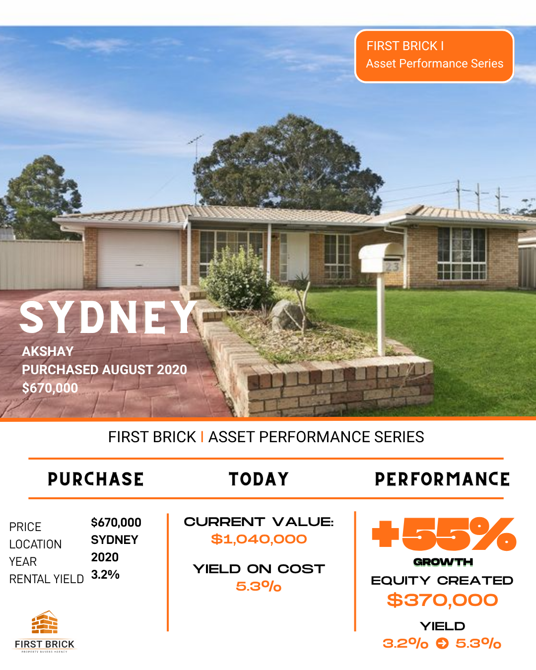 Case Study 9
